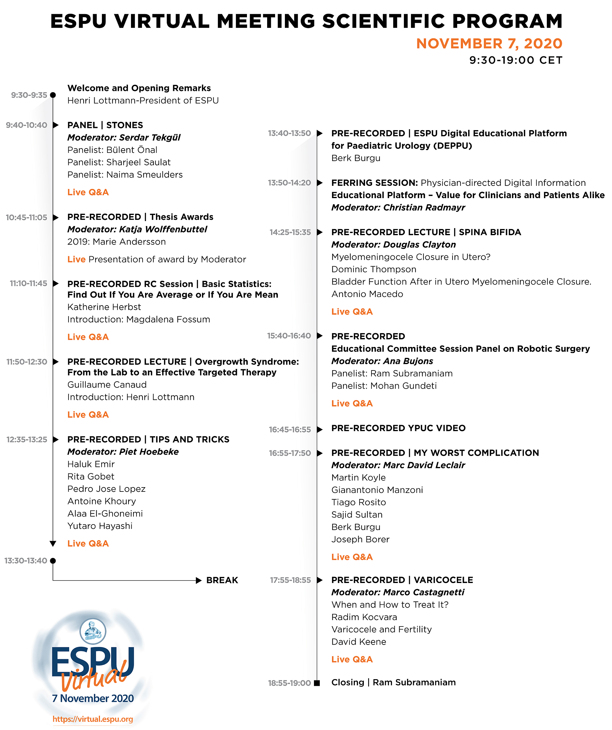 ESPU Virtual 2020 Programme